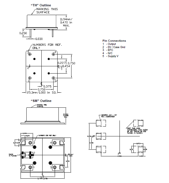 yh1485 25.4 x 25.4 OCXO