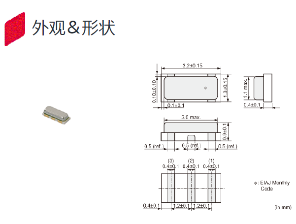 CSTCE16M0V13C99-R0 3.2-1.3