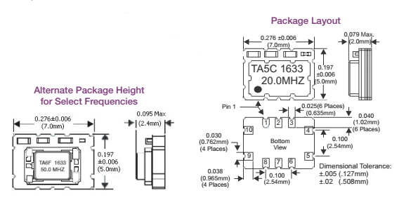 TA5C 7050