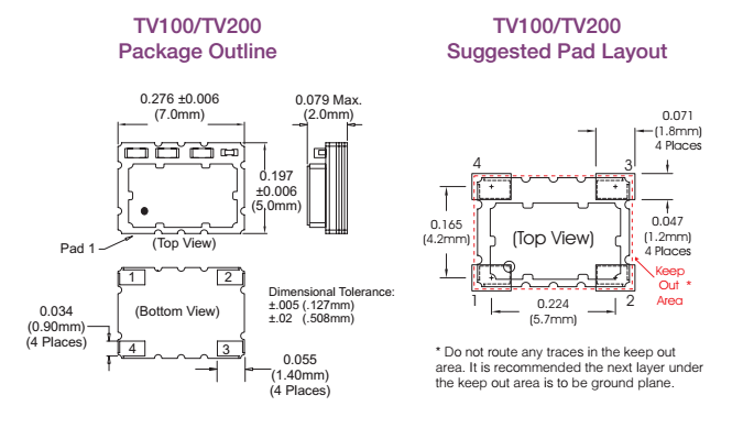 T200V 7050