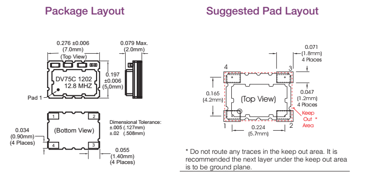 DV75D 7050