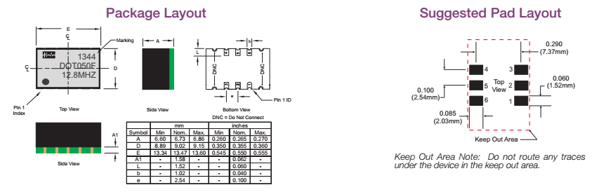 DOT050F 9-14