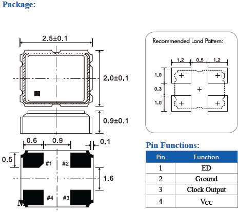 FJ_1.2V 2.5_2.0 CMOS