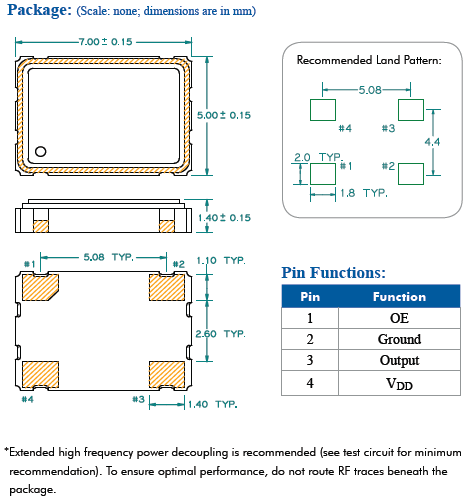 HX701 7050 CMOS