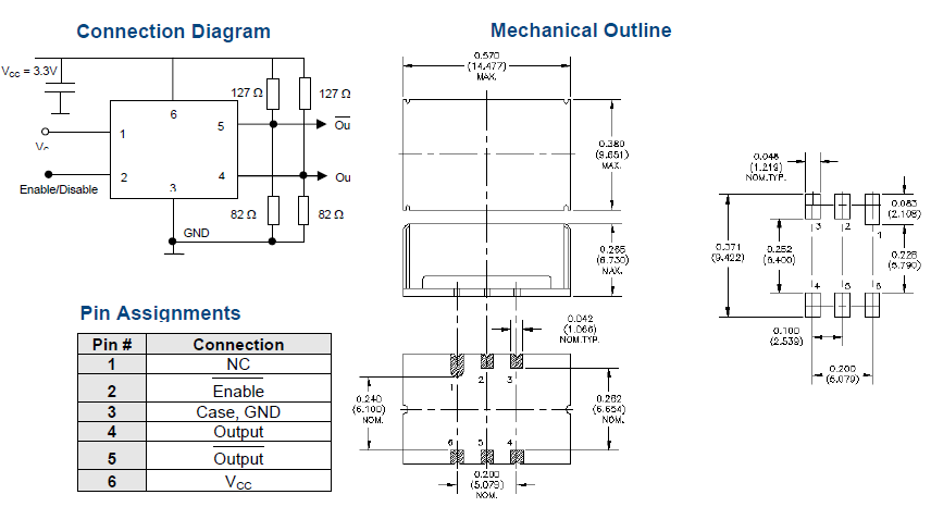 VFXO100 9-14 OSC