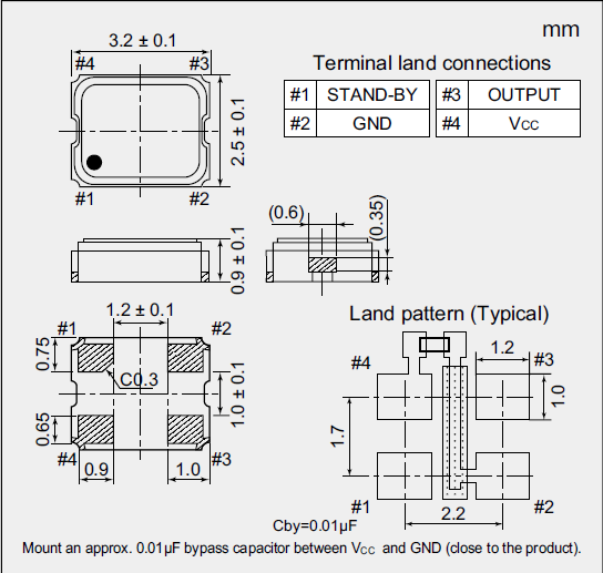 NZ3225SD_3.2_2.5 CMOS