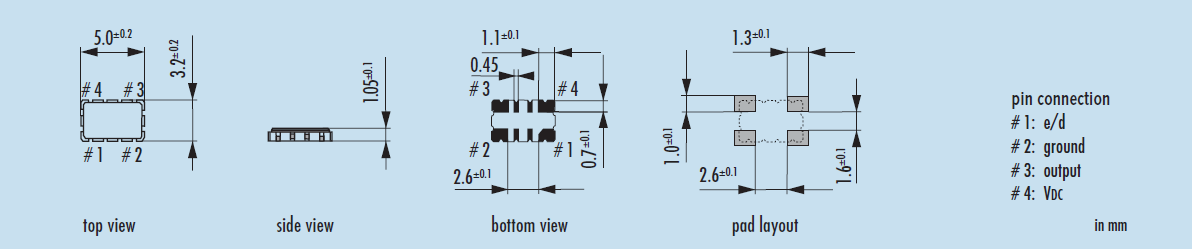 jo53h-2.5V-5032 OSC