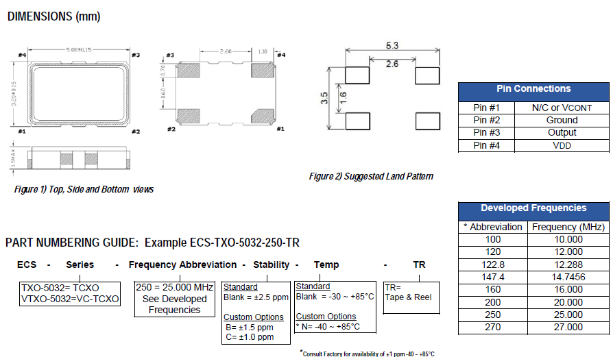 ECS-TXO-5032 5032 TCXO