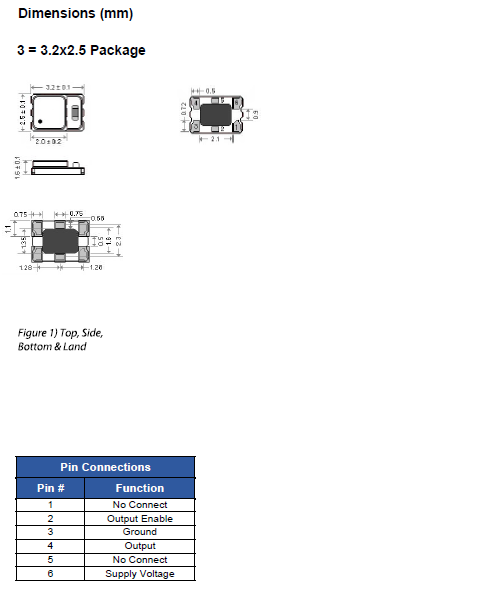 ETXO-H 3225 TCXO