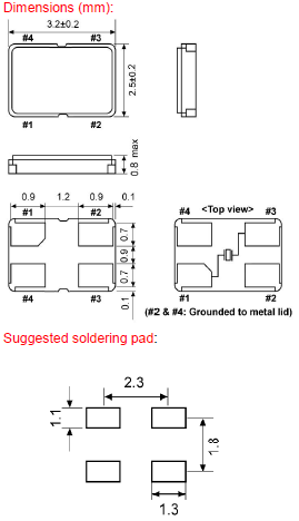 KX–7晶振,欧美进口石英晶振,3225尺寸晶体谐振器