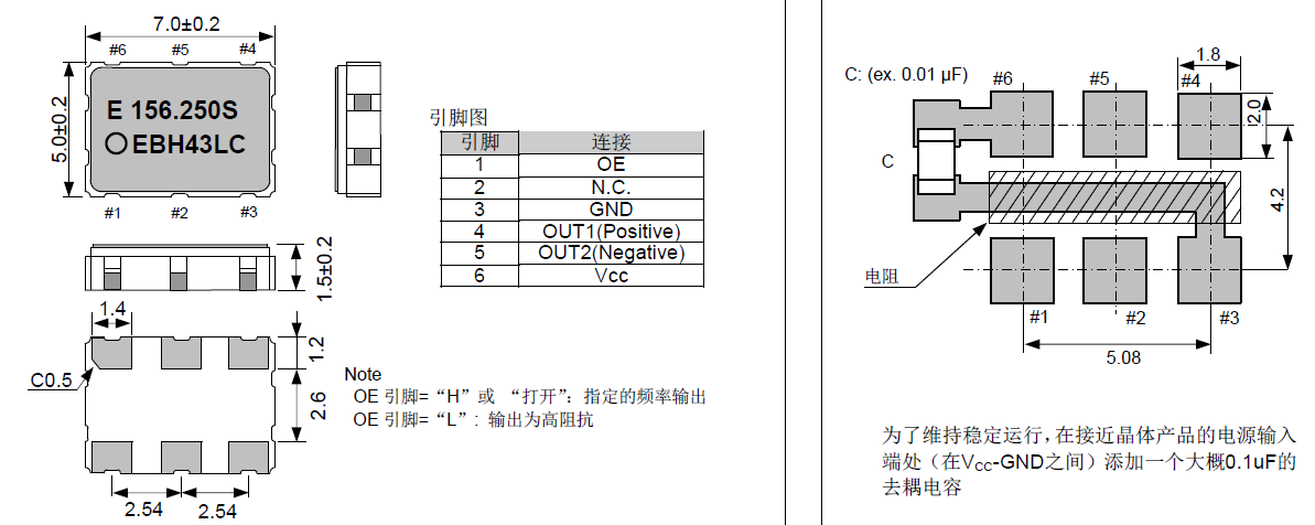 SG7050EBN 7050