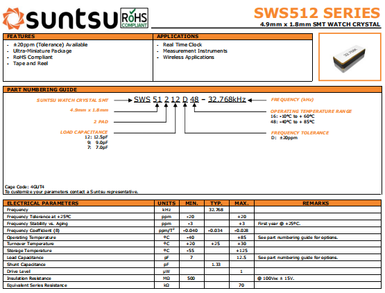 SWS512 5018