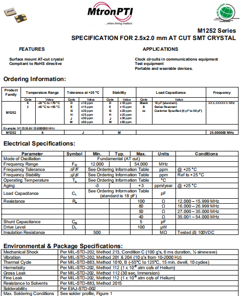 M1252 2520