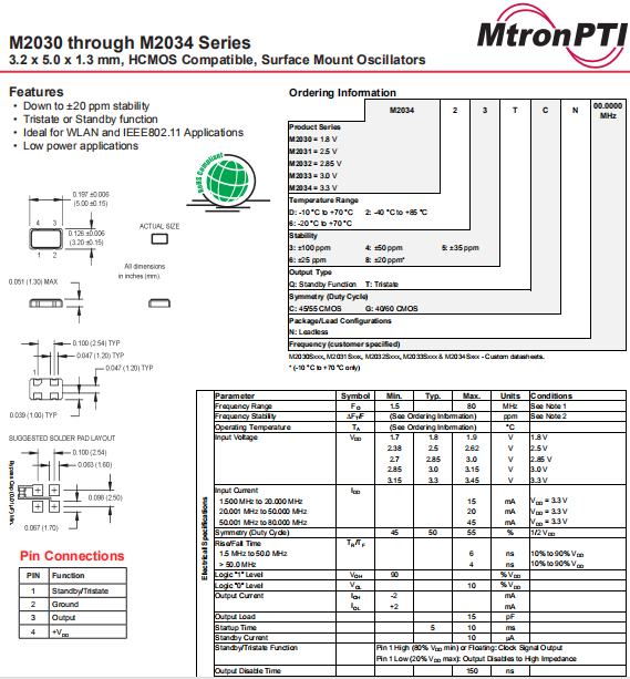 M2034 5032 OSC