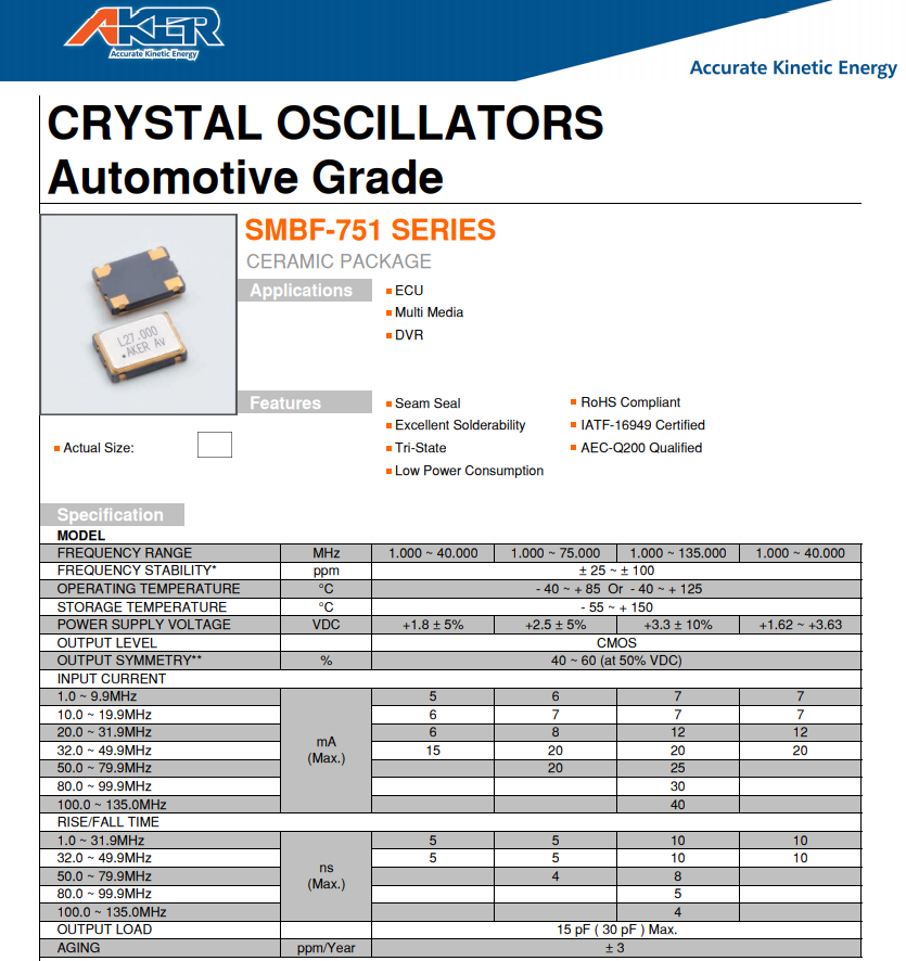 SMBF-751 7050 OSC