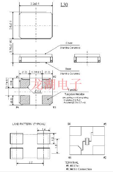 ITTI进口晶振,L30定位导航晶振,L3050-20.000-8晶振