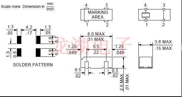 RSM200S