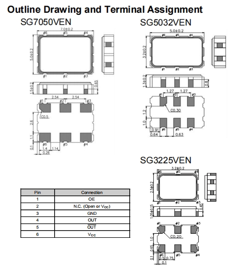 SG3225VEN SG5032VEN SG7050VEN 1 