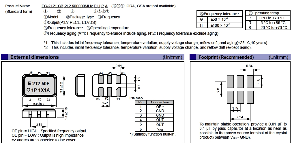 EG-2121CB 2