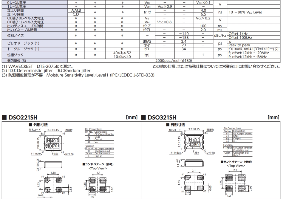 DSO221SH DSO321SH 2