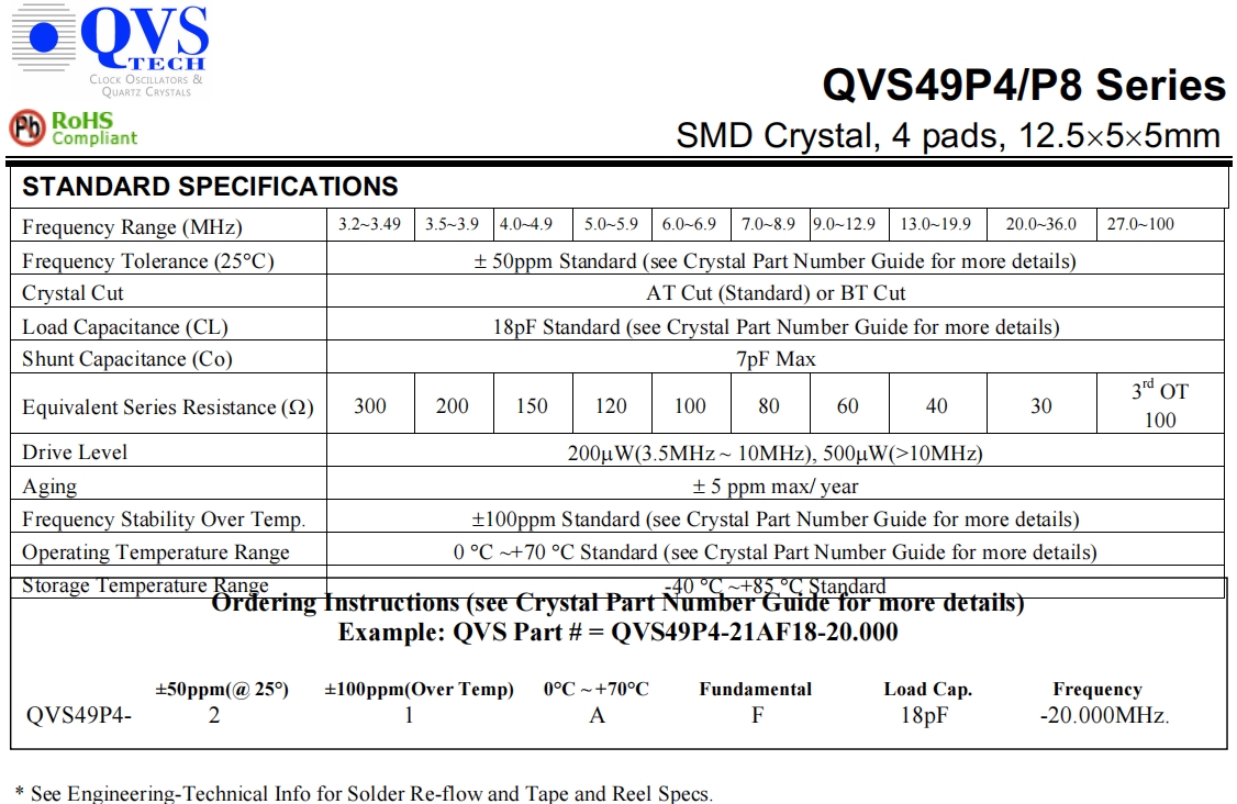 QVS49P4 1