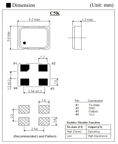 C5K_5.2-3.4