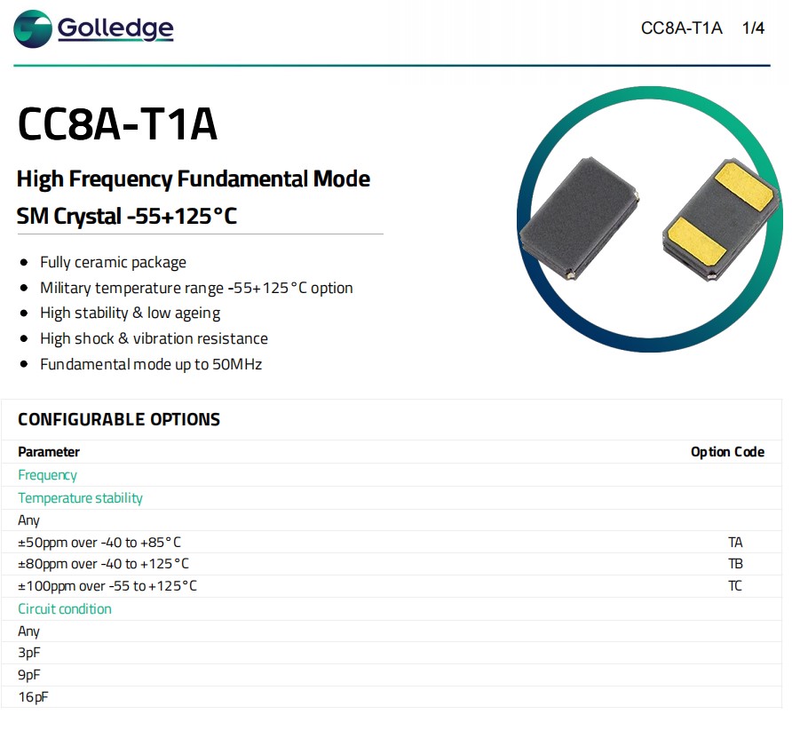 CC8A-T1A系列