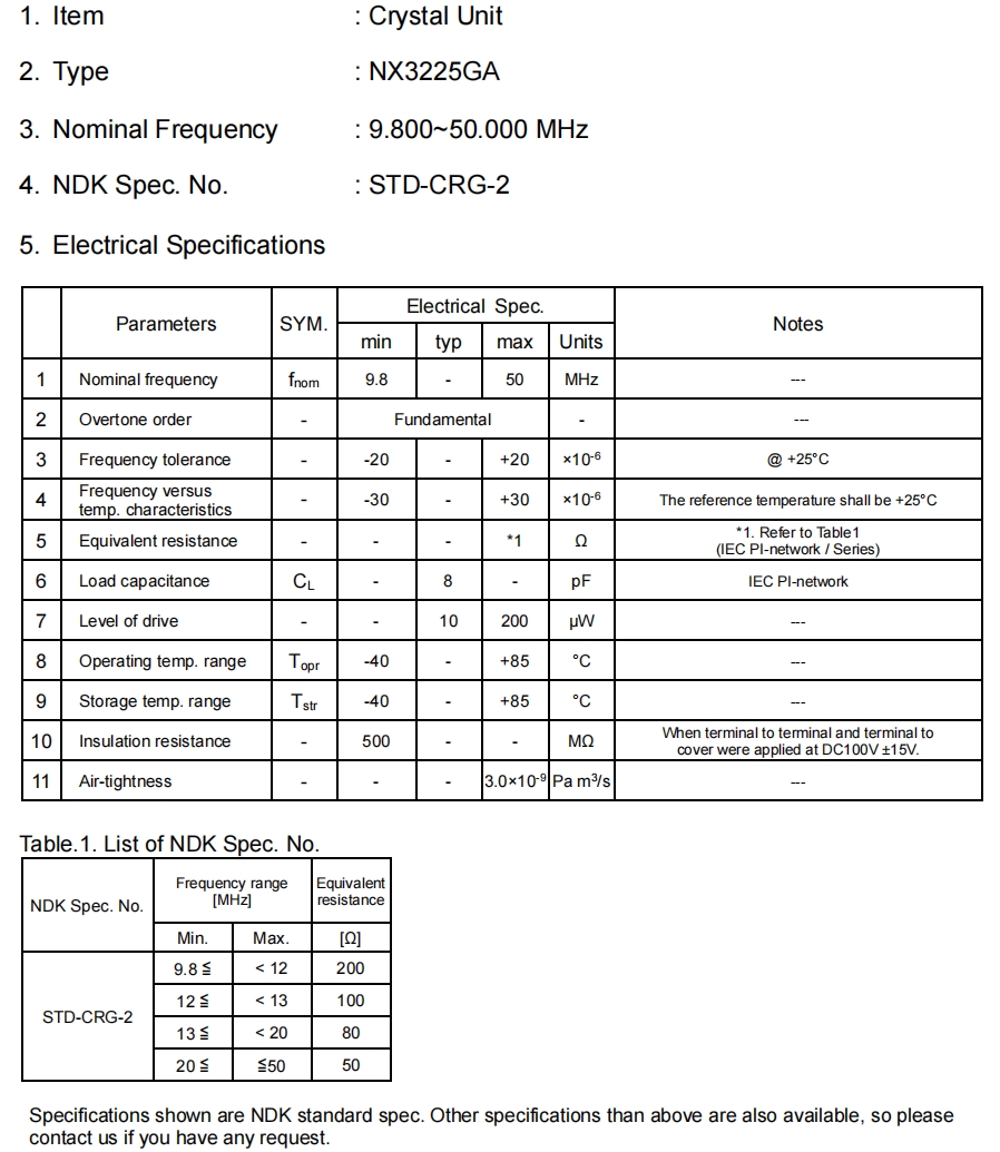 NX3225GA 2