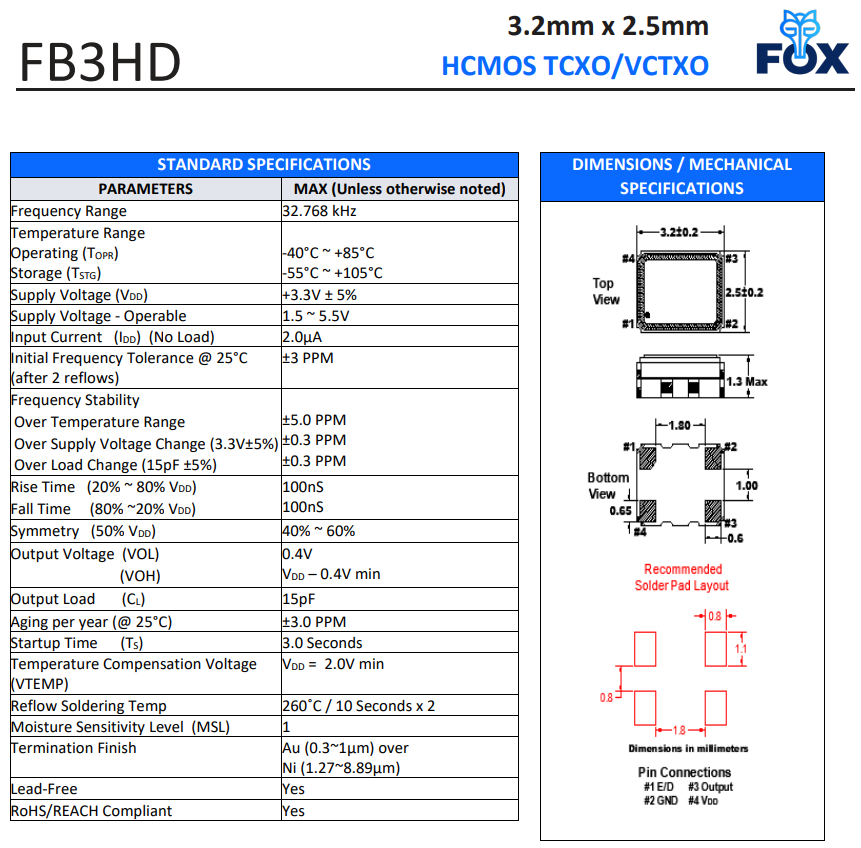 FB3HD(2)