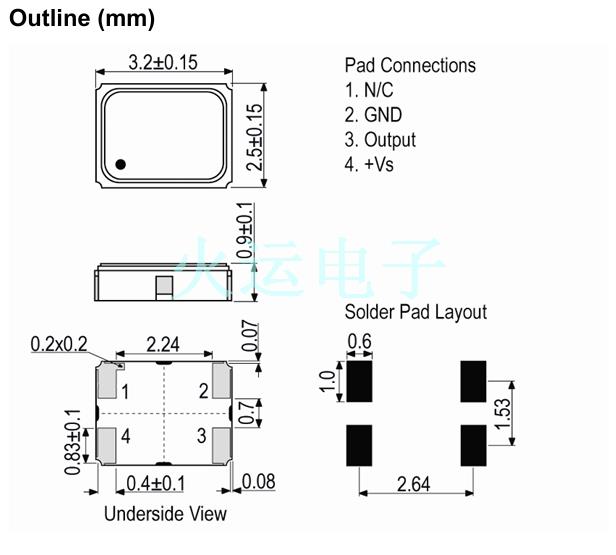 IQXT-220-